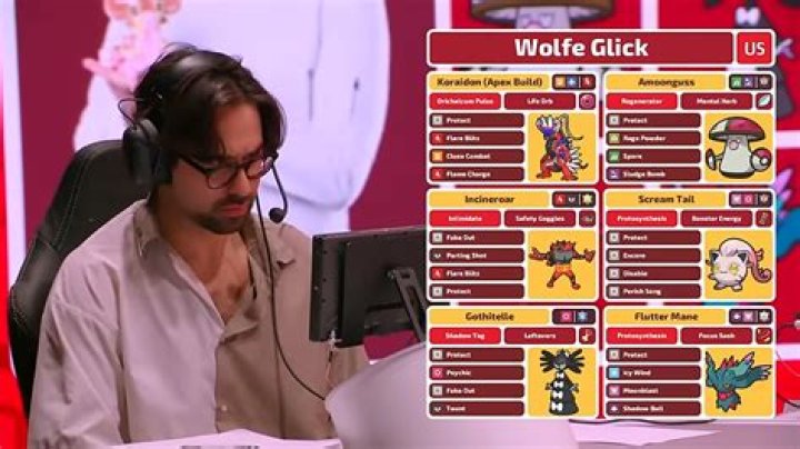 Who won VGC 2015?