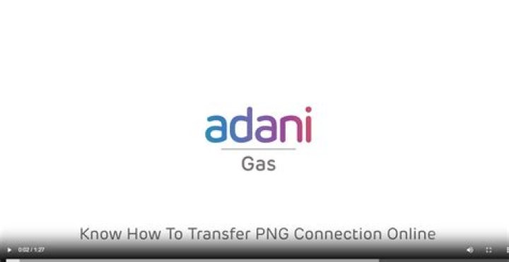 Why Adani Gas name changed?