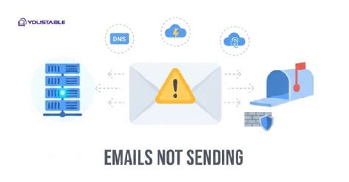 Why are emails not sending on Mac?