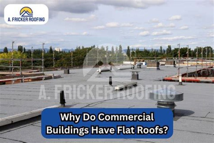 Why do buildings have red roofs?