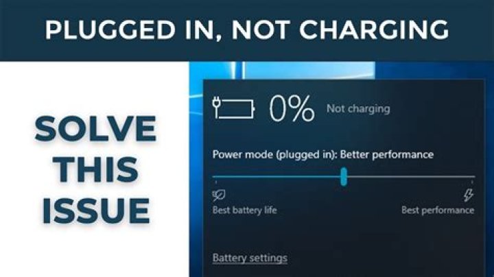Why is my charger not working when I plug it in?