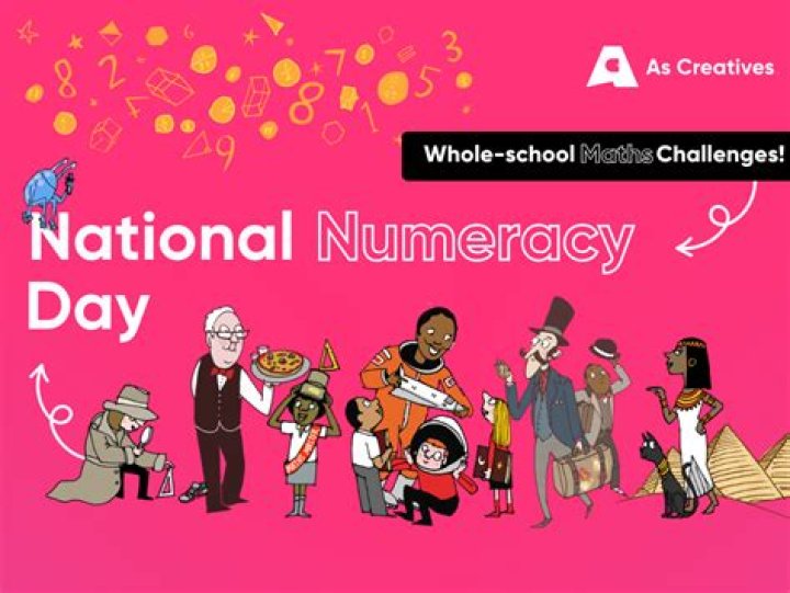 Why is numeracy Day celebrated?