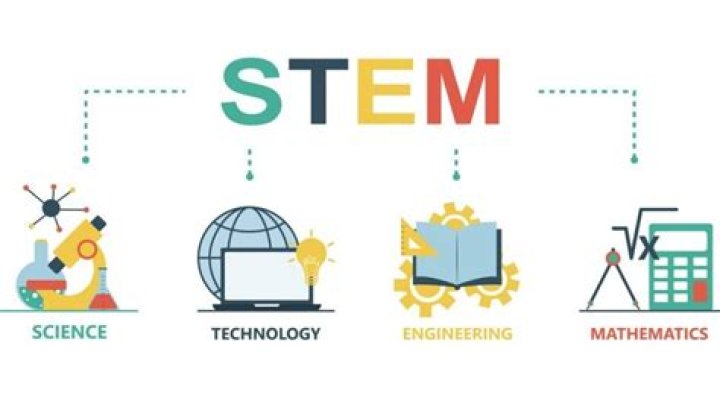 Why is STEM education important UK?