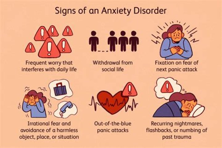 Will being diagnosed with anxiety affect career?