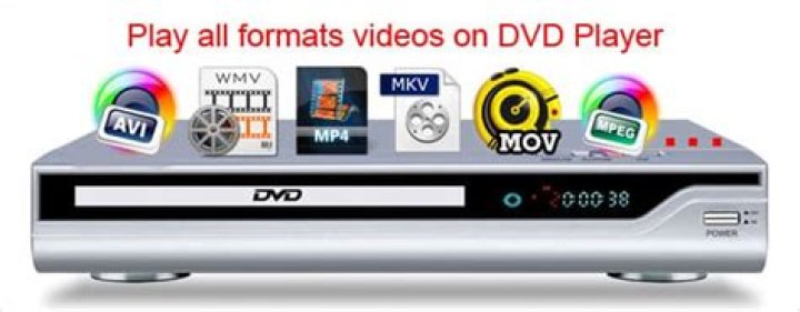 Will MPEG-4 files play on DVD player?
